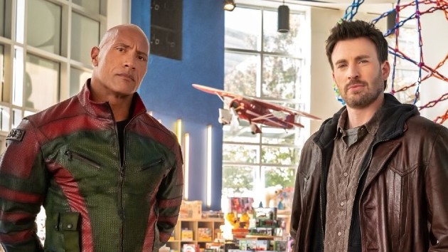 Way too much fun”: Chris Evans and Dwayne “The Rock” Johnson tease holiday  movie 'Red One' – WJJY 106.7